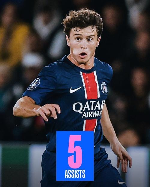 31422分 杜兰特生涯总分超张伯伦升历史第7